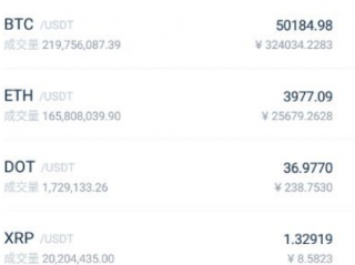 Dcoin交易所下载-Dcoin交易所安卓版下载v1.4